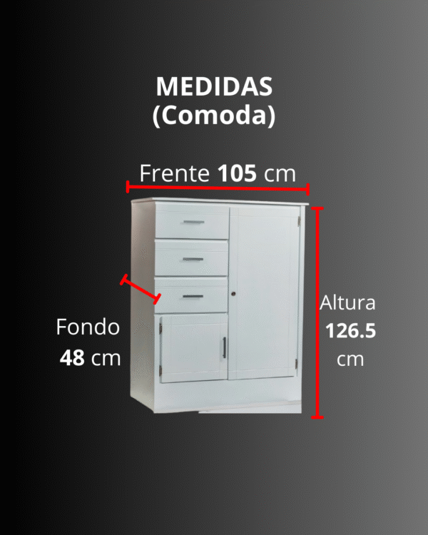 COMODA