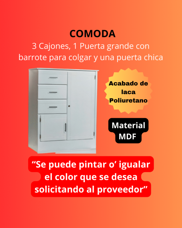 COMODA